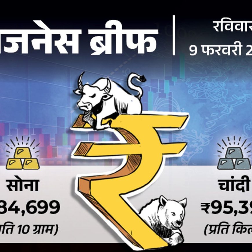 गोल्ड एक हफ्ते में ₹2,613 महंगा:LIC का मुनाफा 16% बढ़कर ₹11,009 करोड़, हुंडई ऑरा कार्पोरेट एडिशन लॉन्च