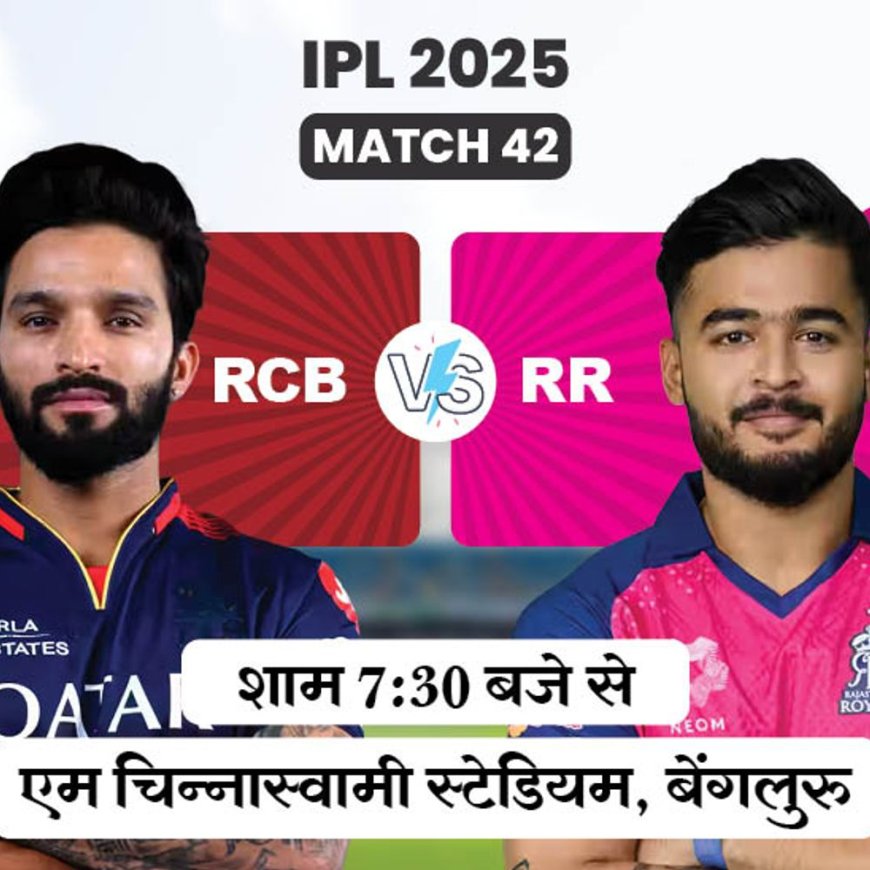 आज RCB vs RR:इस सीजन दूसरी बार होगा दोनों टीमों का सामना, बेंगलुरु होमग्राउंड पर पिछले तीनों मुकाबले हारी