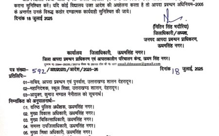 उत्तराखंड में भारी बारिश का अलर्ट: उधम सिंह नगर में स्कूलों में अवकाश की घोषणा
