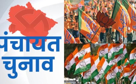 पंचायत चुनाव परिणाम: कांग्रेस का ऐतिहासिक पलटवार, बीजेपी के लिए चेतावनी, विधायकों के परिवार बुरी तरह हारे