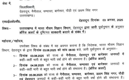 उत्तराखंड में भारी बारिश का ऑरेंज अलर्ट: इन 6 जिलों के डीएम को मिले विशेष निर्देश