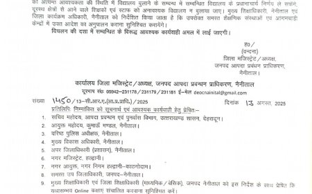 नैनीताल में भारी बारिश का ऑरेंज अलर्ट: एक दिवसीय स्कूल अवकाश की घोषणा