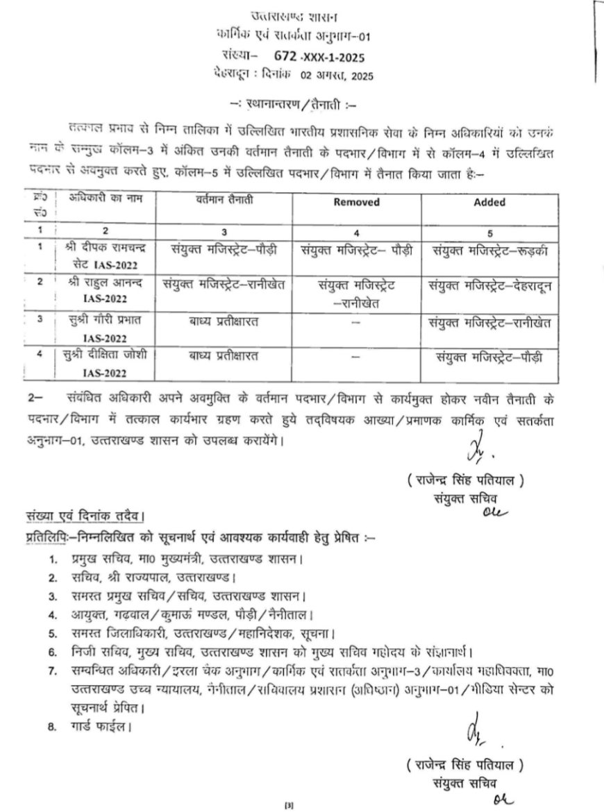 बड़ी खबर-(देहरादून) शासन से बड़ी खबर, आईएएस (IAS) अधिकारियों के स्थानान्तरण/तैनाती आदेश जारी