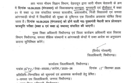 उत्तराखंड में भारी बारिश का पूर्वानुमान, पिथौरागढ़ के स्कूलों में अवकाश घोषित