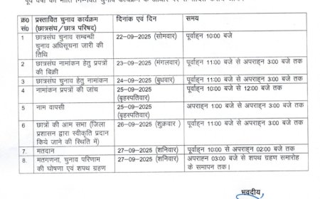 नैनीताल छात्र संघ चुनाव की तारीख का ऐलान, सभी जानकारी यहाँ