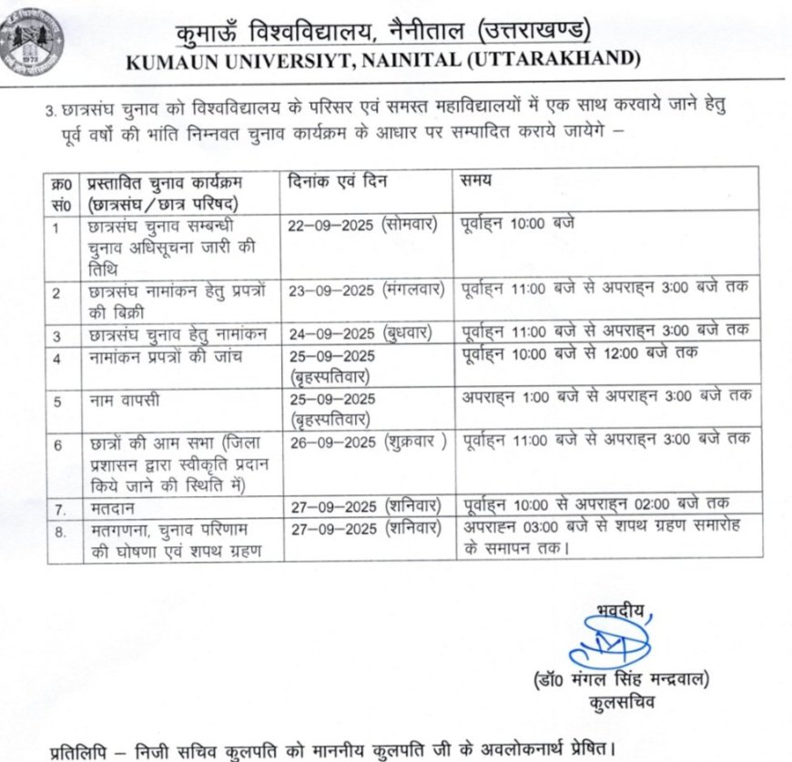 नैनीताल छात्र संघ चुनाव की तारीख का ऐलान, सभी जानकारी यहाँ