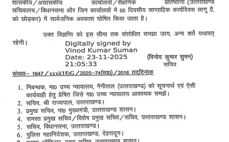बड़ी खबर-(देहरादून) इस दिन के सार्वजनिक अवकाश मे आंशिक संसोधन, अब इस दिन होगा सार्वजनिक अवकाश, देखें आदेश