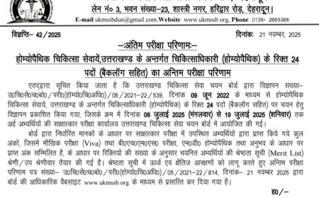 बड़ी खबर-उत्तराखंड चिकित्सा सेवा चयन बोर्ड ने जारी किया इस रिक्त पदों पर परीक्षा का अन्तिम परीक्षा परिणाम