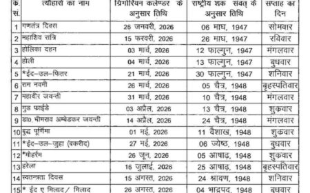 बड़ी खबर-(देहरादून) वर्ष 2026 छुट्टियों (अवकाश) का कलैंडर जारी