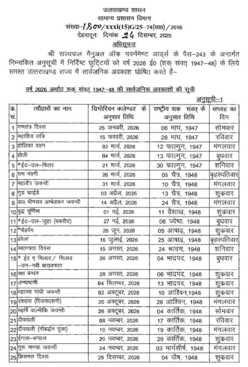 बड़ी खबर-(देहरादून) वर्ष 2026 छुट्टियों (अवकाश) का कलैंडर जारी
