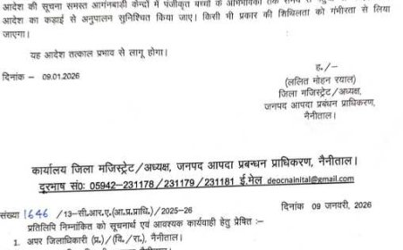 बड़ी खबर-जनपद नैनीताल में संचालित समस्त आगनबाड़ी केन्द्रों में चार दिन तक अवकाश घोषित, आदेश