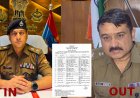 बेलगाम  हुआ क्राइम ग्राफ तो नापे गए अजय समेत कई कप्तान, 20 पुलिस अधिकारियों के तबादले