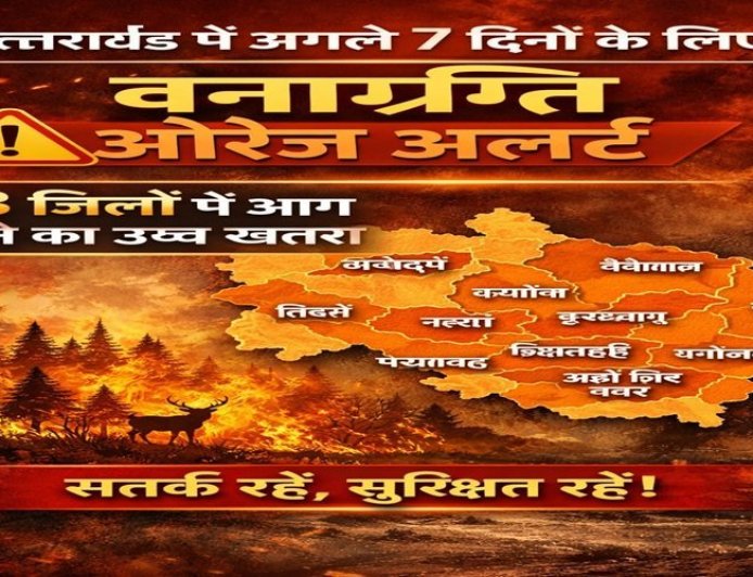 उत्तराखंड में अगले 7 दिनों के लिए वनाग्नि को लेकर ऑरेंज अलर्ट जारी, 13 जिलों में आग लगने का उच्च खतरा