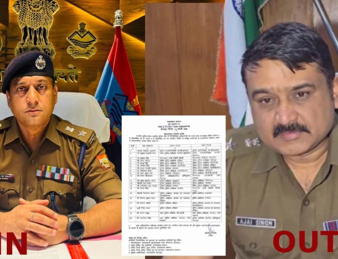 बेलगाम  हुआ क्राइम ग्राफ तो नापे गए अजय समेत कई कप्तान, 20 पुलिस अधिकारियों के तबादले