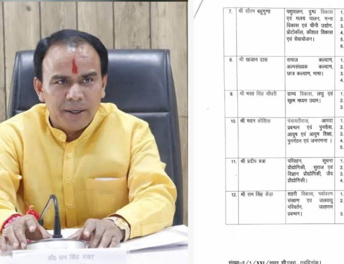 नए मंत्रियों को मिले विभाग, धन दा का कद हल्का, कैड़ा को मिला शहरी विकास