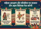 महिला आरक्षण बिल: मोदी सरकार को 360 वोट चाहिए, क्या मिलेगी उम्मीद की किरण?