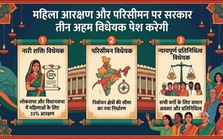 महिला आरक्षण बिल: मोदी सरकार को 360 वोट चाहिए, क्या मिलेगी उम्मीद की किरण?