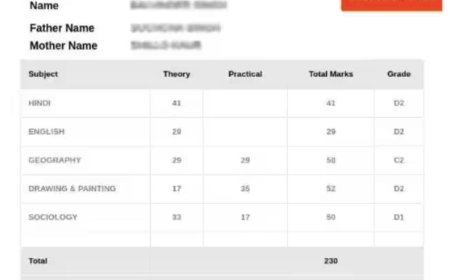 उत्तराखंड बोर्ड 10वीं-12वीं रिजल्ट 2026: UBSE की तरफ से 12वीं का परिणाम जल्द ही जारी