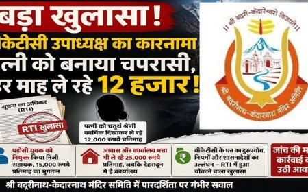 बीकेटीसी में नियुक्तियों पर सवाल: RTI के खुलासे ने उठाई नई चिंताएँ