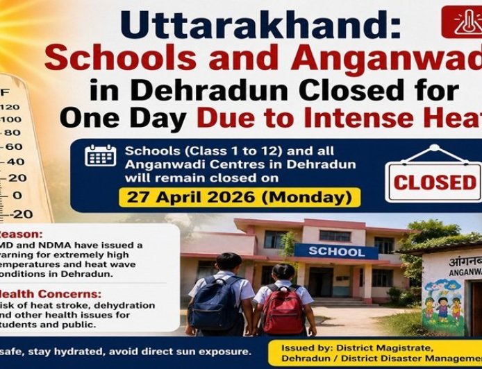 उत्तराखंड: गर्मी के प्रकोप से बचने के लिए देहरादून में स्कूल और आंगनबाड़ी एक दिन बंद