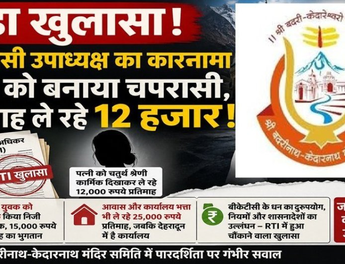 बीकेटीसी में नियुक्तियों पर सवाल: RTI के खुलासे ने उठाई नई चिंताएँ