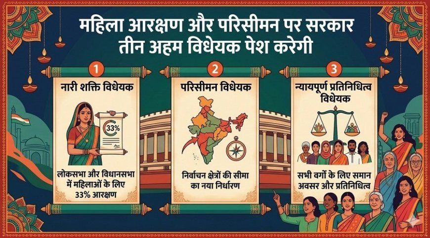 महिला आरक्षण बिल: मोदी सरकार को 360 वोट चाहिए, क्या मिलेगी उम्मीद की किरण?