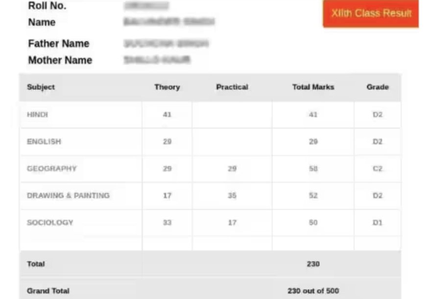 उत्तराखंड बोर्ड 10वीं-12वीं रिजल्ट 2026: UBSE की तरफ से 12वीं का परिणाम जल्द ही जारी