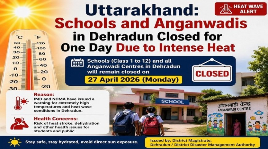 उत्तराखंड: गर्मी के प्रकोप से बचने के लिए देहरादून में स्कूल और आंगनबाड़ी एक दिन बंद