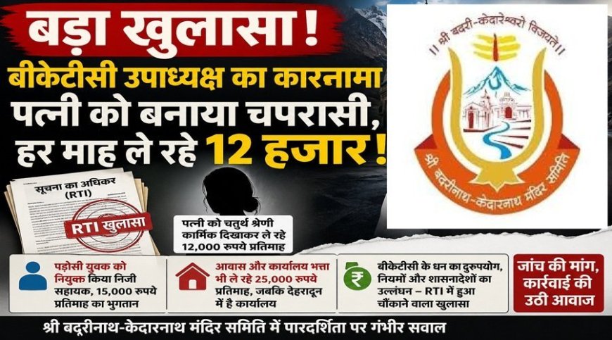 बीकेटीसी में नियुक्तियों पर सवाल: RTI के खुलासे ने उठाई नई चिंताएँ