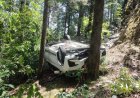 पिथौरागढ़ में थल-मुनस्यारी मोटर मार्ग पर भीषण सड़क दुर्घटना; एक की जान गई