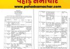 उत्तराखंड में प्रशासनिक बदलाव: नए जिलाधिकारी के साथ नए आयुक्त की नियुक्ति