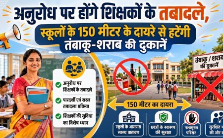 अनुरोध पर शिक्षकों के तबादले और स्कूलों के पास तंबाकू-शराब की दुकानों को हटाने के निर्देश