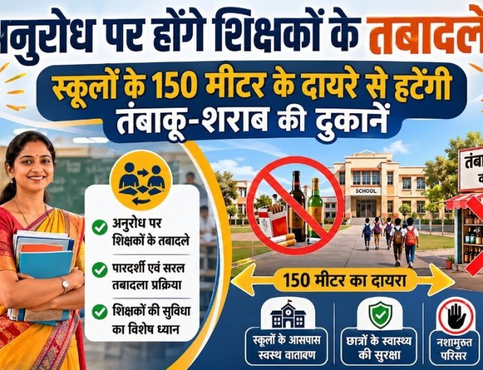 अनुरोध पर शिक्षकों के तबादले और स्कूलों के पास तंबाकू-शराब की दुकानों को हटाने के निर्देश