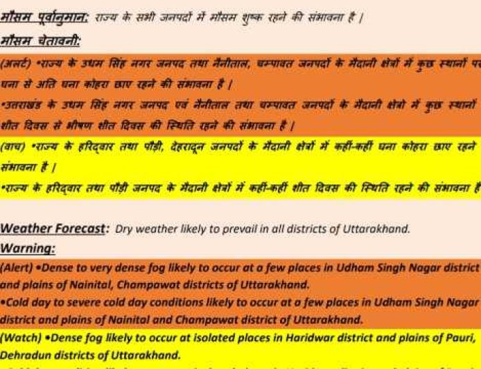 उत्तराखंड में कल के लिए बारिश-बर्फबारी और तेज हवाओं का अलर्ट, जानें सभी जिलों की स्थिति