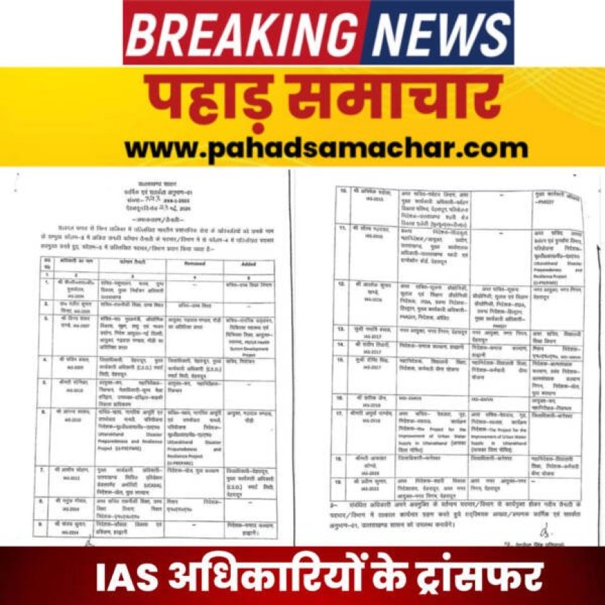 उत्तराखंड में प्रशासनिक बदलाव: नए जिलाधिकारी के साथ नए आयुक्त की नियुक्ति