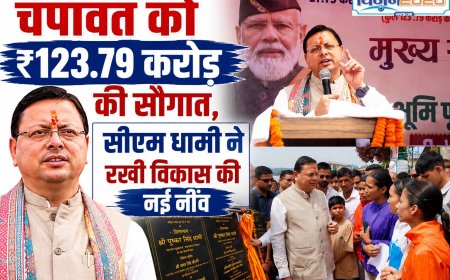 चंपावत में ₹123.79 करोड़ का ऐतिहासिक विकास, सीएम धामी ने किया बड़ा ऐलान
