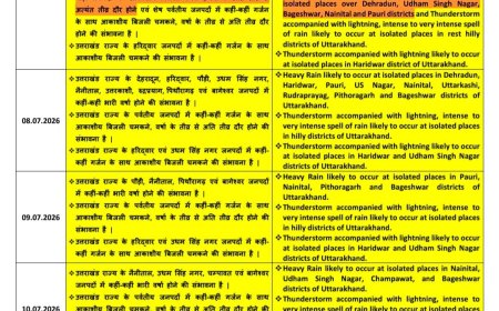 उत्तराखंड में 11 जुलाई तक होने वाली भारी बारिश का अलर्ट, विभिन्न जिलों में राहत एवं सावधानियों की आवश्यकता