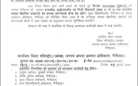 नैनीताल में भारी बारिश का ऑरेंज अलर्ट, 10 जुलाई को स्कूल और आंगनबाड़ी केंद्र रहेंगे बंद