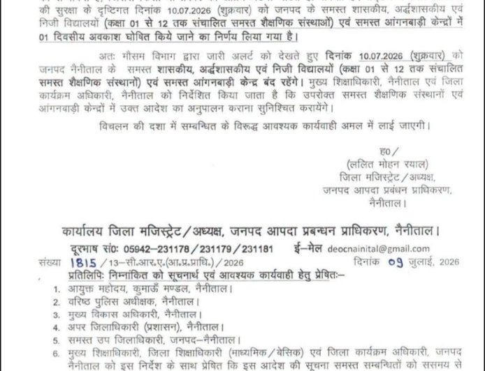 नैनीताल में भारी बारिश का ऑरेंज अलर्ट, 10 जुलाई को स्कूल और आंगनबाड़ी केंद्र रहेंगे बंद