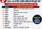 उत्तराखंड सरकार ने तीलू रौतेली राज्य स्त्री शक्ति पुरस्कार के लिए 13 महिलाओं का चयन, आंगनबाड़ी पुरस्कार के लिए होंगी 35 सम्मानित