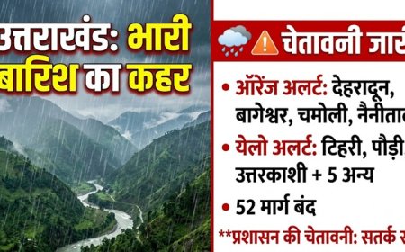 उत्तराखंड में देर रात से हो रही झमाझम बारिश , मौसम विभाग ने कई जिलों के लिए जारी की चेतावनी..